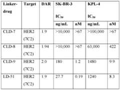 Figure imgf000161_0001