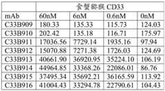 Figure BDA0002795140310001052