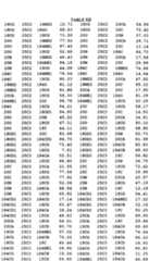 Figure imgf000509_0001