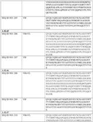 Figure imgf000129_0001