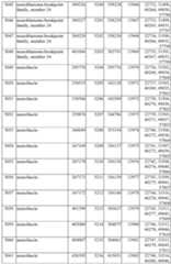 Figure imgf000411_0001