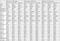 Figure imgf000068_0001