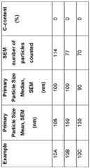 Figure imgf000021_0002