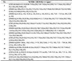 Figure GSA00000122701800162