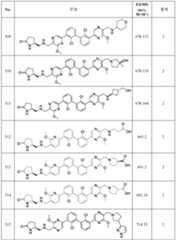 Figure 112022096272341-pat00151