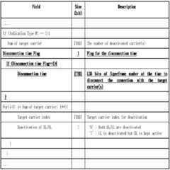 Figure 112010019827462-pat00008