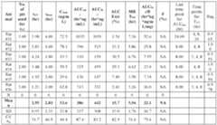 Figure imgf000052_0002