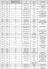 Figure imgf000258_0001