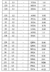 Figure C200380109682D00691