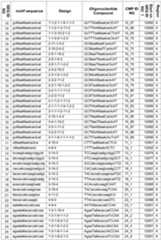 Figure imgf000080_0001