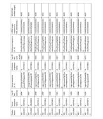 Figure imgf000300_0001