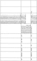 Figure imgf000280_0001