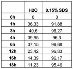Figure imgf000089_0003