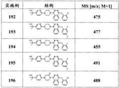 Figure G2008800121920D00771