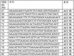 Figure BDA0000800973690000321