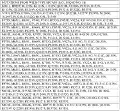 Figure imgf000532_0001