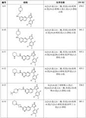 Figure BDA0003109483470000771