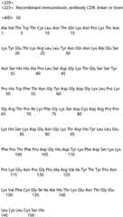 Figure IDA0004177795620001431