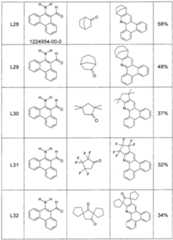 Figure imgf000057_0001