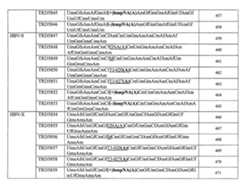 Figure 110128808-A0202-12-0179-272