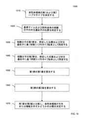 Figure 2023179458000001