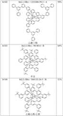 Figure BDA0001926598900001611