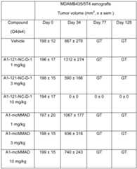 Figure imgf000029_0001