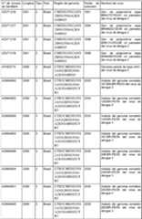 Figure imgf000163_0001