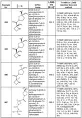 Figure imgf000295_0001