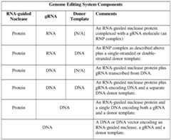 Figure imgf000140_0001