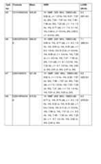 Figure imgf000384_0001