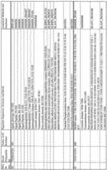 Figure imgf000154_0001