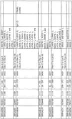 Figure imgf000106_0001