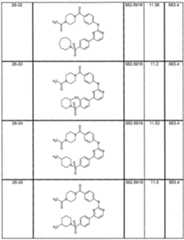 Figure imgf000168_0001