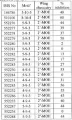 Figure imgf000254_0001