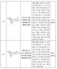 Figure 104111004-A0202-12-0209-135