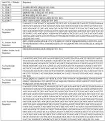 Figure imgf000102_0002