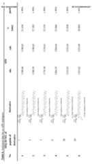 Figure imgf000077_0001