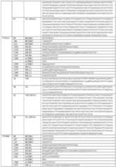 Figure imgf000213_0001