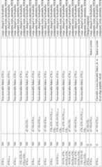 Figure imgf000091_0001