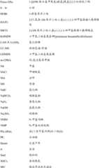 Figure BDA0000045152820000271