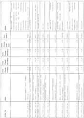 Figure imgf000074_0001