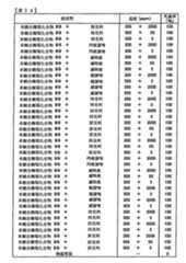 Figure TWI614242BD00235