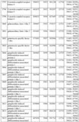 Figure imgf000334_0001