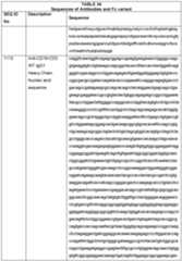 Figure imgf000272_0001