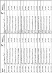 Figure imgf000309_0001