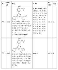 Figure 2023011775000425