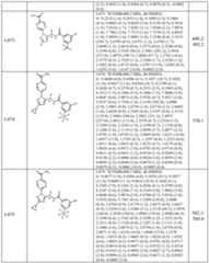 Figure imgf000114_0001