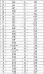 Figure imgf000425_0001