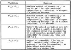Figure imgf000062_0001